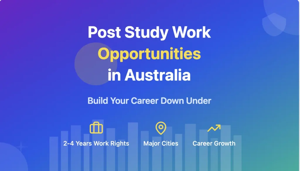 Post-Study Work Opportunities in Australia for Nepalese Graduates