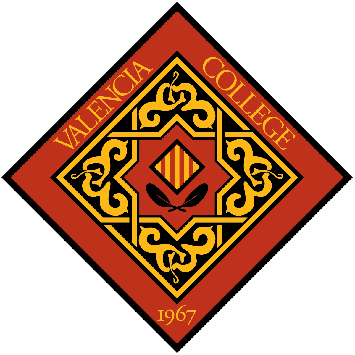 Valencia College
